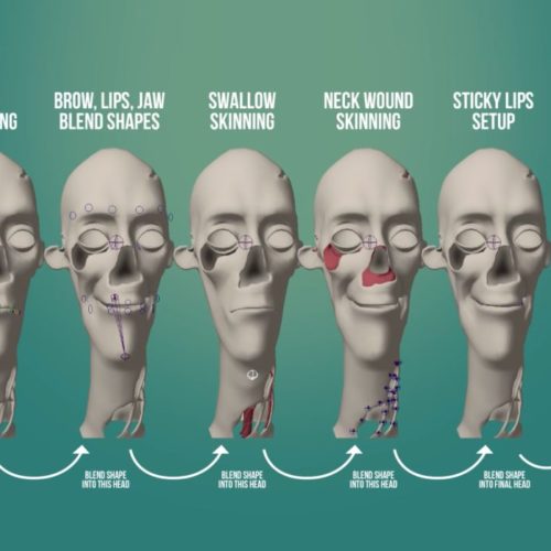 Andy's Facial Blend Shapes